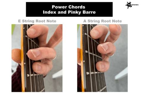 How To Play Power Chords A Guide For Beginners Power Chord Guitar Chords Beginner Punk Bands