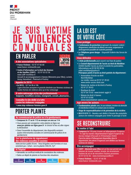 Affiche Victime De Violences Conjugales Violences Sexuelles Et Sexistes Droits Des Femmes