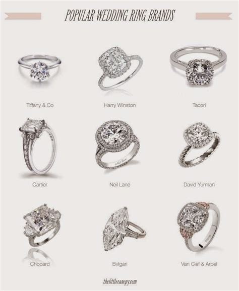 Check spelling or type a new query. Top Best Wedding Ring Brands Online: POPULAR WEDDING ...