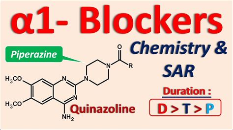 Alpha1 Blockers Chemistry And Sar Youtube