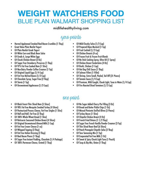Here's the list of foods i include that are zero points, low carb and keto diet friendly. Weight Watchers Food To Buy From Walmart Blue Plan