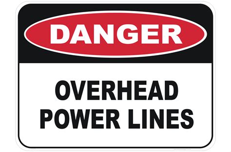 Printable Caution Overhead Work Signs