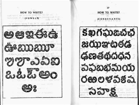 Telugu Web World Telugu Alphabets Vowels And Consonants