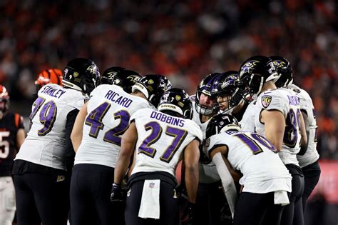 Ranking The Ravens Biggest Offensive Needs For The 2023 Offseason