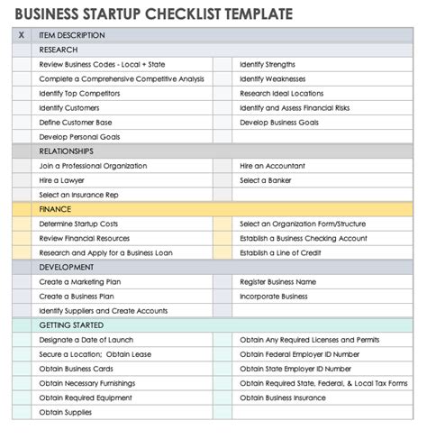 Business Startup Checklist Template Excel
