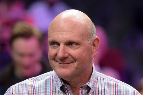 May 22, 2021 (01:13) nolan jones hits first 2021 homer. Steve Ballmer speaks of the 'future' in a letter to LA ...