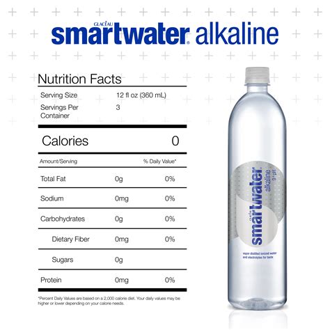 35 Smart Water Nutrition Label Labels Database 2020