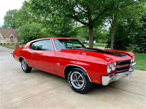 1970 Chevrolet Chevelle SS For Sale ClassicCars CC 1239028
