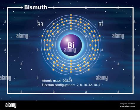 Chemist Atom Of Bismuth Diagram Stock Vector Image And Art Alamy