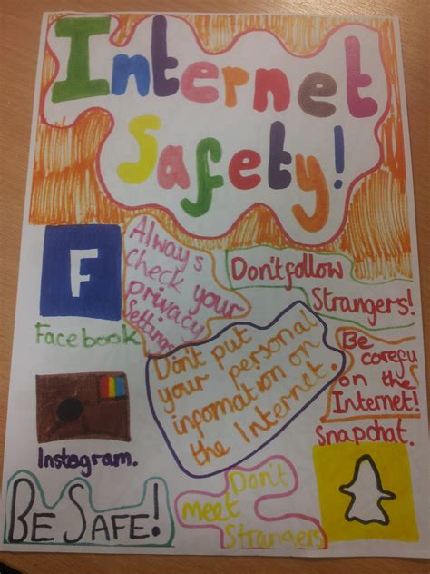 Internet Safety Poster Ideas Online Safety Resource Centre London