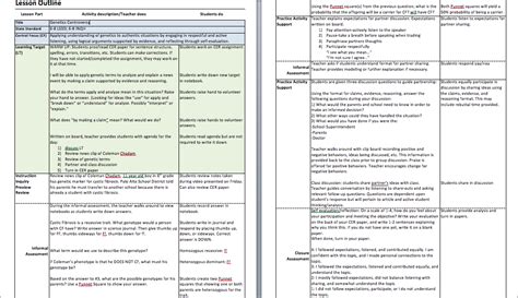 Edtpa Task 1 Planning Commentary By Terence Madlangbayan Issuu Vrogue