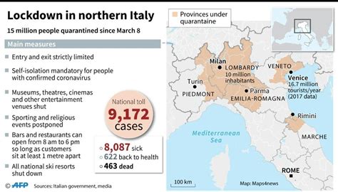 Because most coronavirus vaccines require two doses, many countries also report the number of people who have received just one dose and the number who. Coronavirus Update: Entire Italy On Lockdown As COVID-19 ...