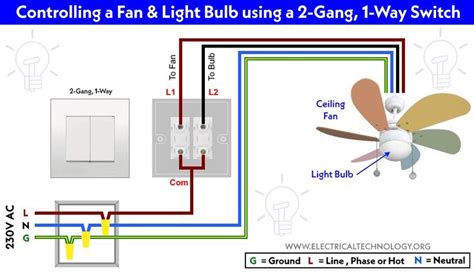 How To Wire Double Switch 2 Gang 1 Way Switch Iec And Nec Fan Light