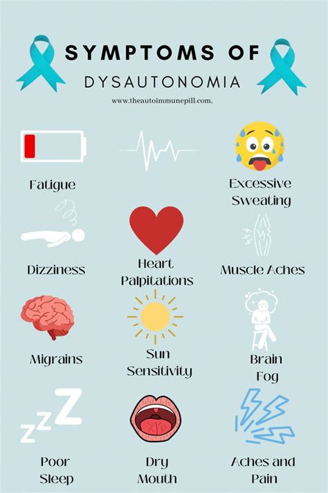 Dysautonomia Symptoms Artofit