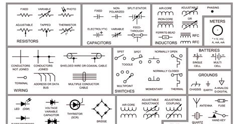 Importance of single line diagram. DIAGRAM Wiring Diagram Symbols Embraer FULL Version HD ...