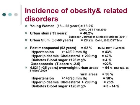 metabolic syndrome and dietary guidelines for its prevention