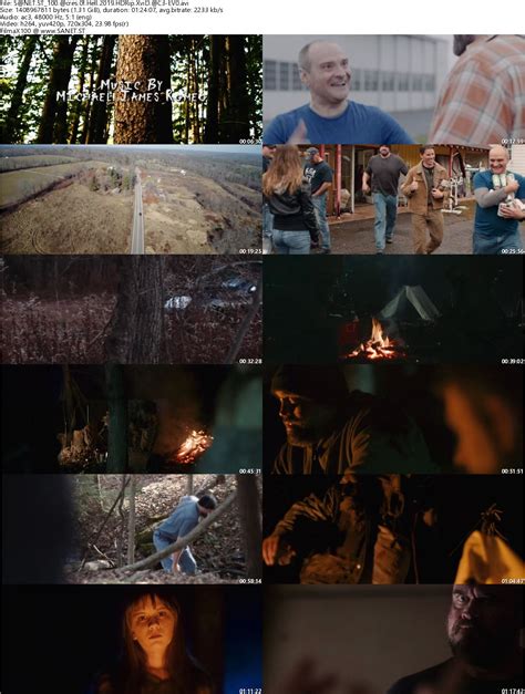 Download 100 Acres Of Hell 2019 Hdrip Xvid Ac3 Evo Softarchive