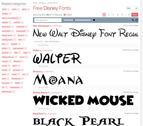 How To Find And Install Disney Fonts For Microsoft Word Bright Hub