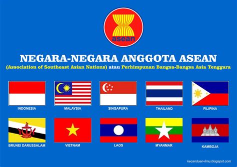 Gambar Bendera Negara Anggota Asean Images