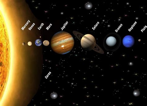 Download Where Is Mars In The Solar System Background The Solar System