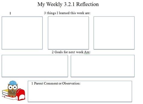 321 Reflection Student Reflection Reflection Teaching