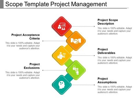 Project Scope Powerpoint Template Free Printable Templates