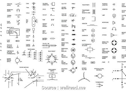 It shows the components of the circuit as simplified shapes, and the gift and signal associates. Electrical Home Wiring Diagram Symbols / Wiring Diagram Symbols Chart Http Bookingritzcarlton ...
