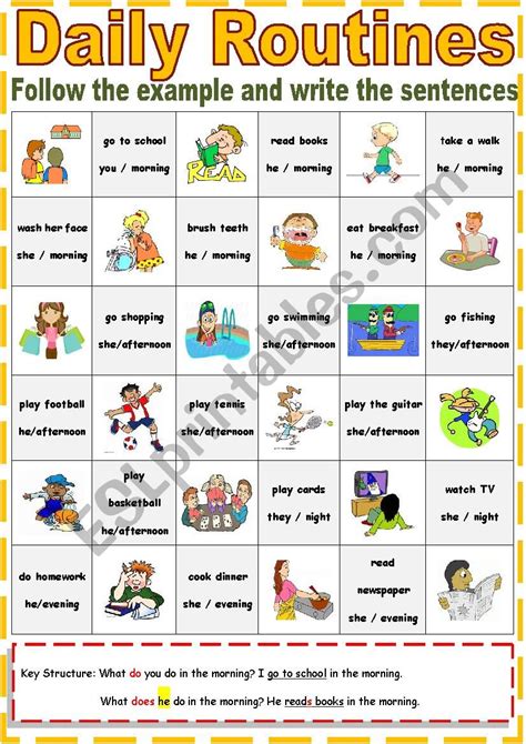 Fully Editable Daily Routines And Present Simple Tense Practice Esl