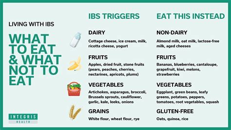 What To Eat With Ibs Integris Health