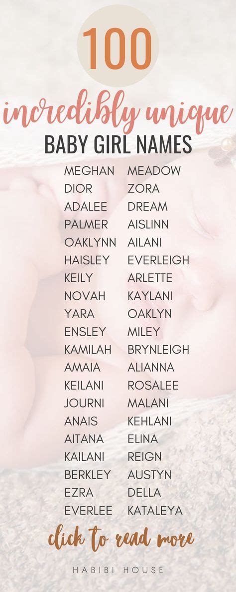 18 Fantasy Names Ideas In 2021 Names Fantasy Names Name Inspiration