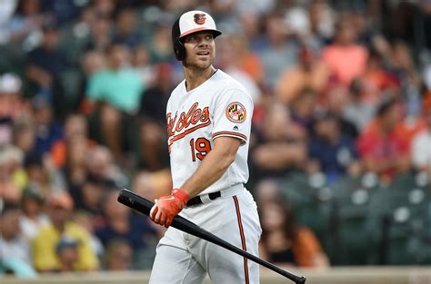 Baltimore orioles still contending with chris davis albatross it is easy to say that davis has not been the player baltimore was hoping for when he was signed to his seven year, $161 million contract before the 2016 season. Video: Orioles' Chris Davis Held Back in Dugout From Going ...