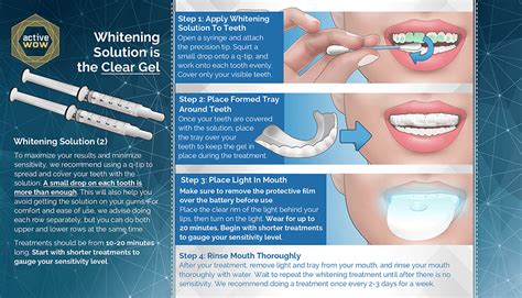 How To Use Teeth Whitening Kit Teeth Poster