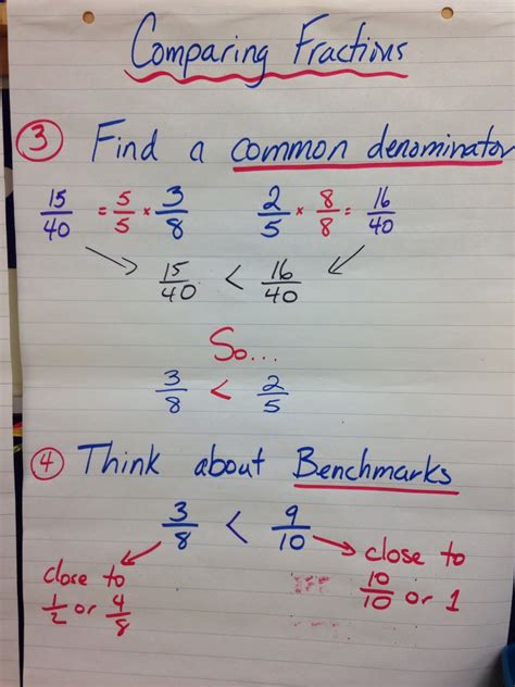 Mr. Pouliot's Classroom Blog: Mixed numbers & Comparing Fractions