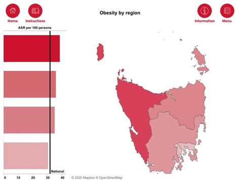 Heart Foundation Heart Map Tasmania Weighs In As Most Obese State