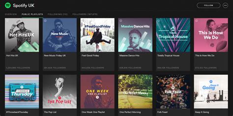 For some context, spotify is currently leading the streaming market with 50 million subscribers and 100 million active users in over 60 territories. Tips from the Industry — How to successfully get your ...