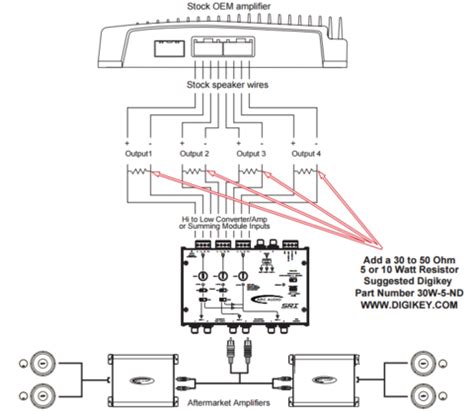 Kits bolt to factory attachment points. Harley Davidson Radio Wiring Diagram | hobbiesxstyle
