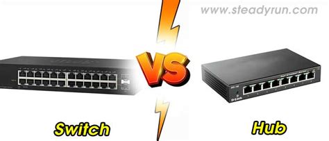 Difference Between Switch And Hub In Networking Differences