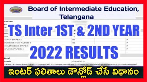 Telangana Inter Results 2023 Ts Inter 1st Year Results 2023 Ts