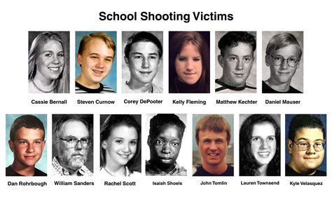 How Many Years Ago Was The Columbine School Shooting The Us Sun
