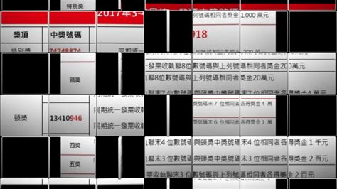 The site owner hides the web page description. 106年 11-12月 統一發票 開獎號碼 !!! - YouTube
