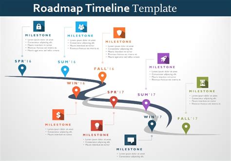 Free Roadmap Templates Roadmap Project Timeline Template Timeline My