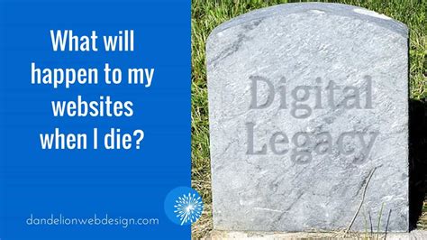 What will happen to my websites when I die?