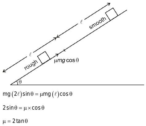 46 Q The Upper Half Of An Inclined Plane Of Inclination Ө Is