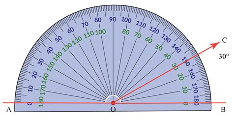 Protractor Use Of Protractor And Measuring Angles Solved Examples