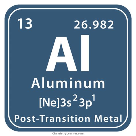 Aluminum Facts Symbol Discovery Properties Uses