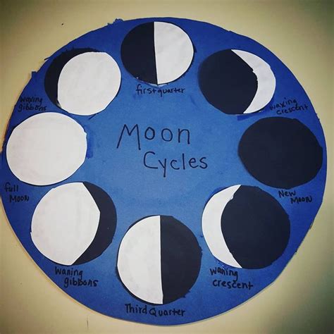 Moon Phases Craft Oak Meadow Moon Cycles School Days