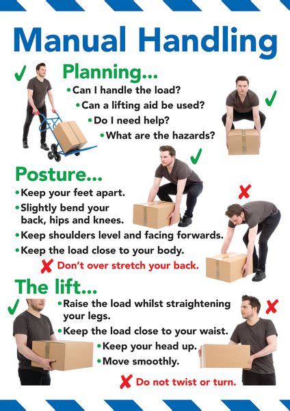 Safety Training Poster Manual Handling Seton