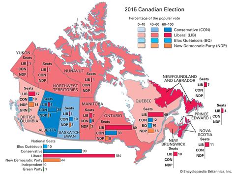canada election results 2020 mfarelharyanto