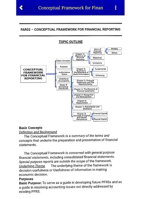 2 Conceptual Framework For Finance Accountancy Studocu