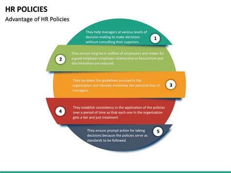 Hr Policies Powerpoint Template Sketchbubble